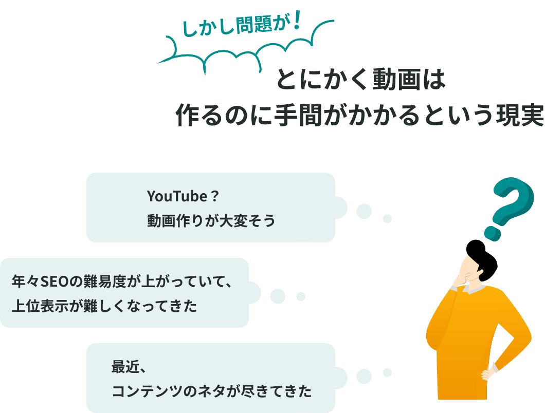 しかし問題が！とにかく動画は作るのに手間がかかるという現実 YouTube？動画作りが大変そう 年々SEOの難易度が上がっていて、上位表示が難しくなってきた 最近、コンテンツのネタが尽きてきた